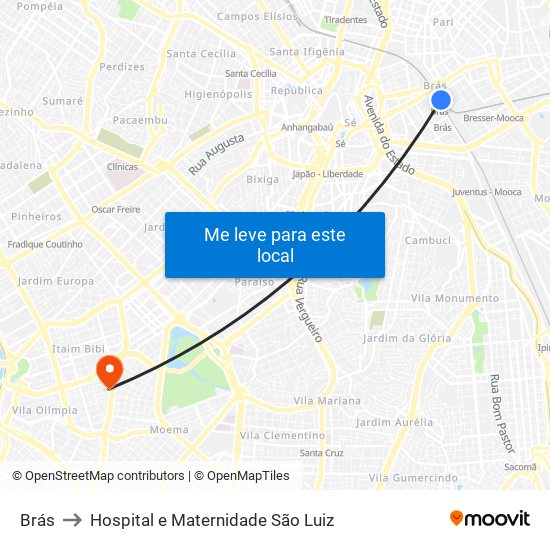 Brás to Hospital e Maternidade São Luiz map