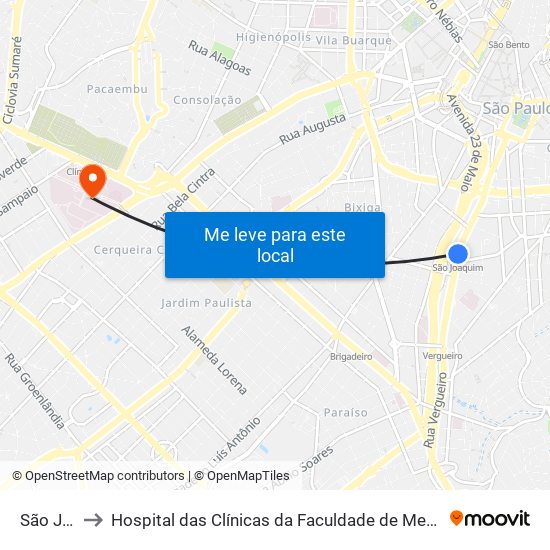 São Joaquim to Hospital das Clínicas da Faculdade de Medicina da Universidade de São Paulo map