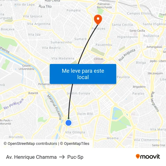 Av. Henrique Chamma to Puc-Sp map