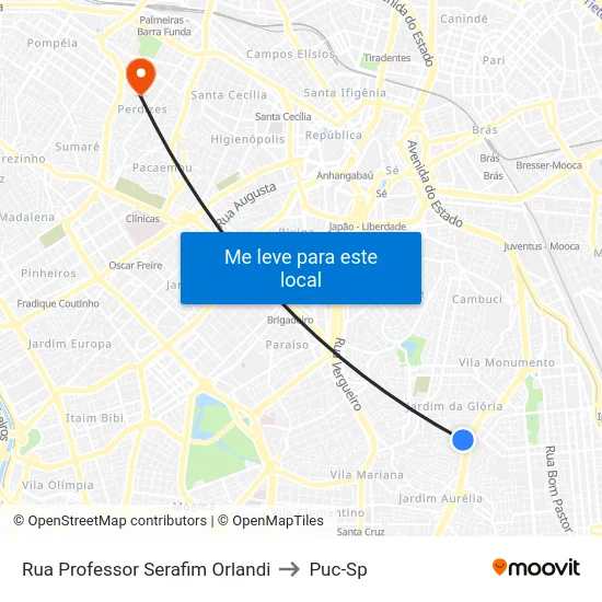 Rua Professor Serafim Orlandi to Puc-Sp map