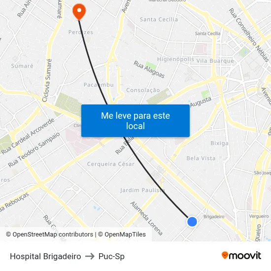 Hospital Brigadeiro to Puc-Sp map