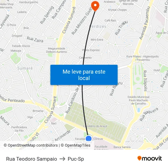 Rua Teodoro Sampaio to Puc-Sp map