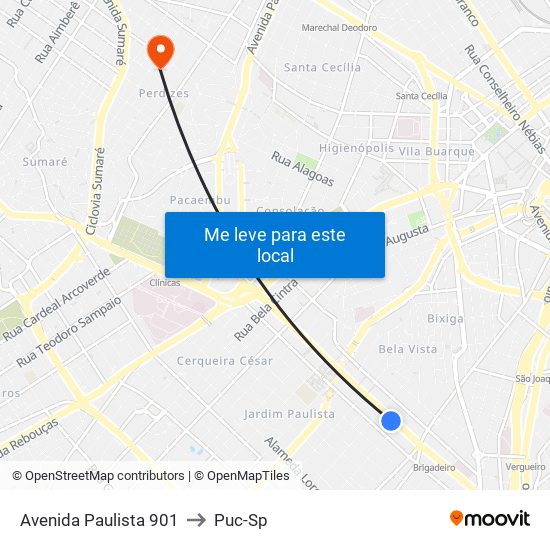 Avenida Paulista 901 to Puc-Sp map