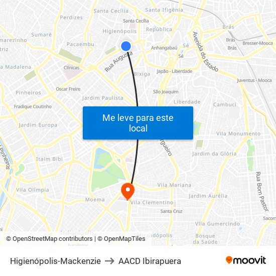 Higienópolis-Mackenzie to AACD Ibirapuera map