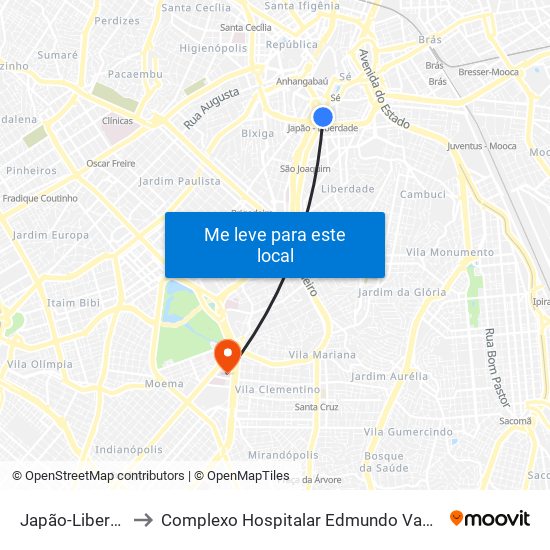 Japão-Liberdade to Complexo Hospitalar Edmundo Vasconcelos map