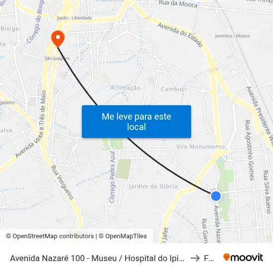 Avenida Nazaré 100 - Museu / Hospital do Ipiranga to Fmu map