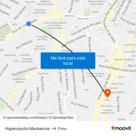 Higienópolis-Mackenzie to Fmu map