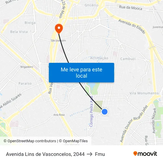 Avenida Lins de Vasconcelos, 2044 to Fmu map