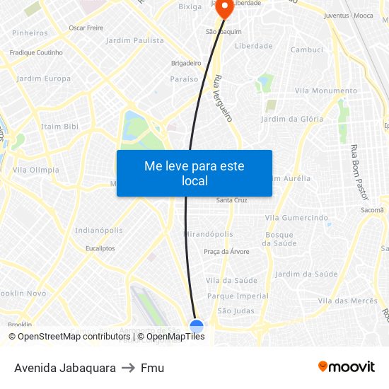 Avenida Jabaquara to Fmu map