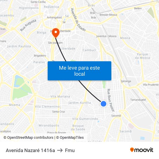 Avenida Nazaré 1416a to Fmu map