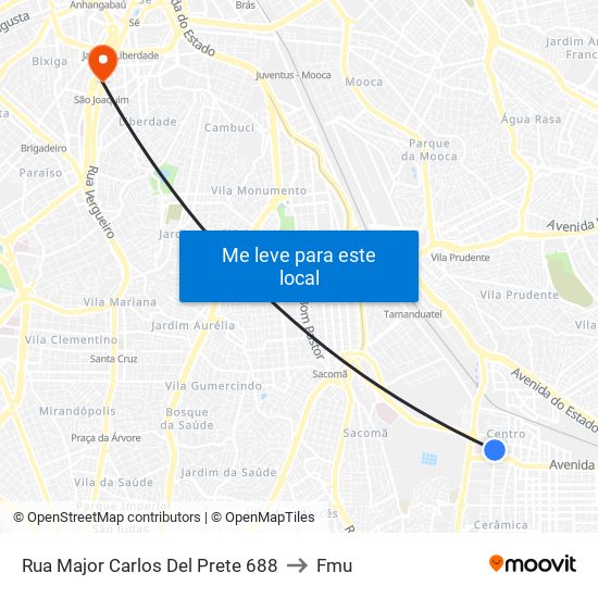 Rua Major Carlos Del Prete 688 to Fmu map