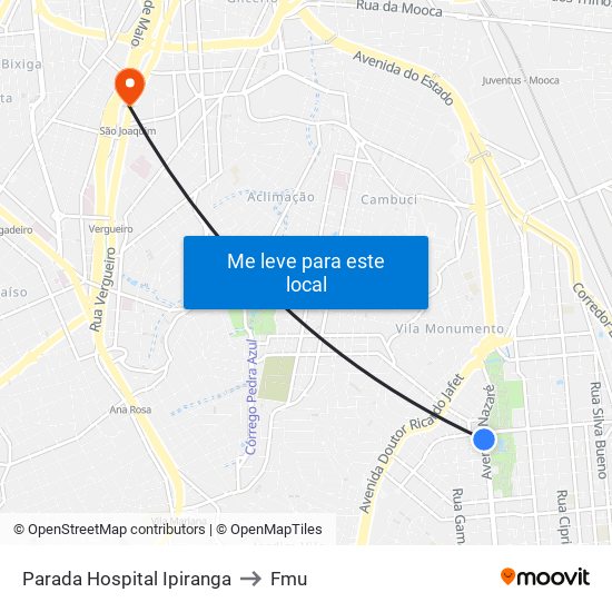 Parada Hospital Ipiranga to Fmu map