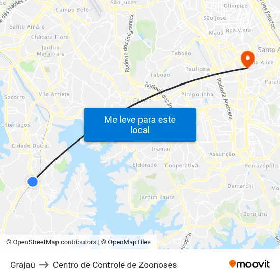 Grajaú to Centro de Controle de Zoonoses map