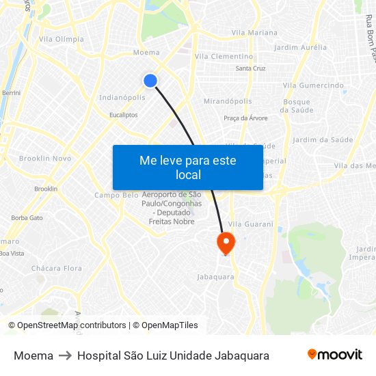 Moema to Hospital São Luiz Unidade Jabaquara map