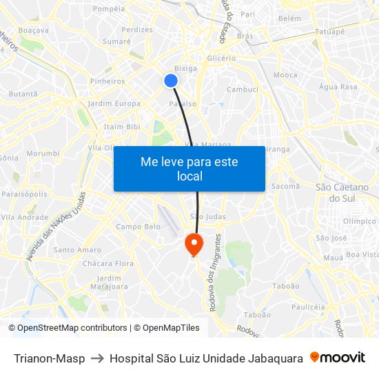 Trianon-Masp to Hospital São Luiz Unidade Jabaquara map