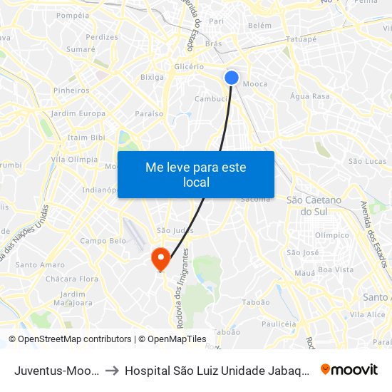 Juventus-Mooca to Hospital São Luiz Unidade Jabaquara map