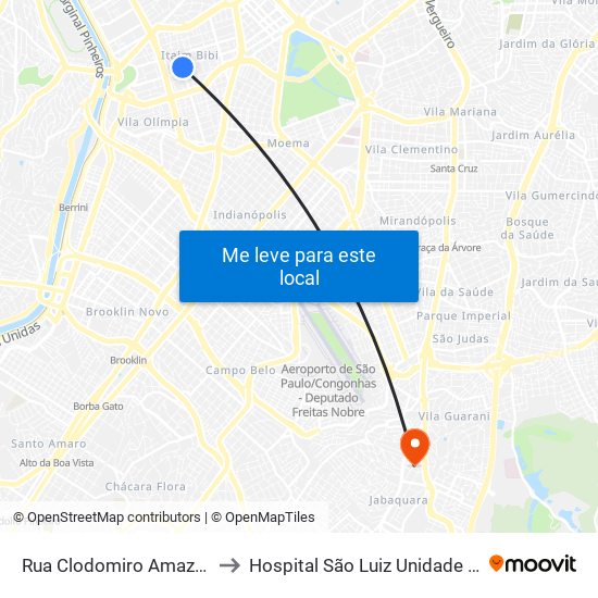 Rua Clodomiro Amazonas 221 to Hospital São Luiz Unidade Jabaquara map