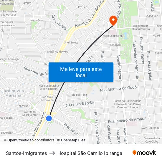 Santos-Imigrantes to Hospital São Camilo Ipiranga map