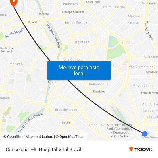 Conceição to Hospital Vital Brazil map