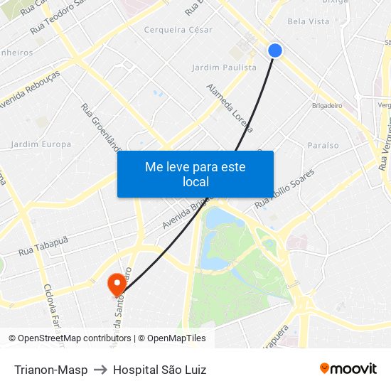 Trianon-Masp to Hospital São Luiz map