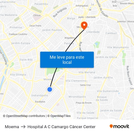 Moema to Hospital A C Camargo Câncer Center map