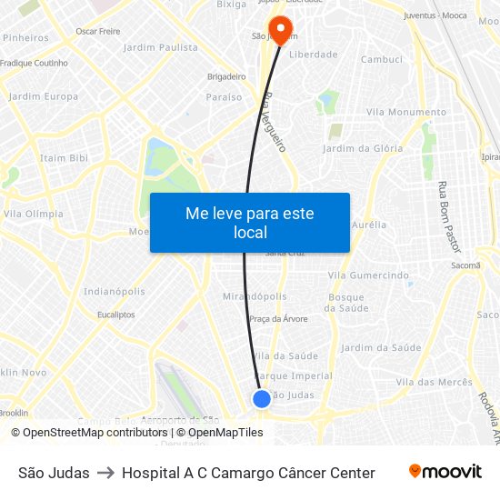 São Judas to Hospital A C Camargo Câncer Center map