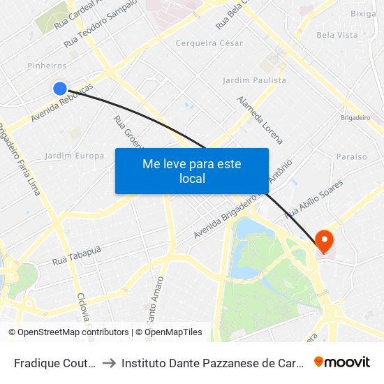 Fradique Coutinho to Instituto Dante Pazzanese de Cardiologia map