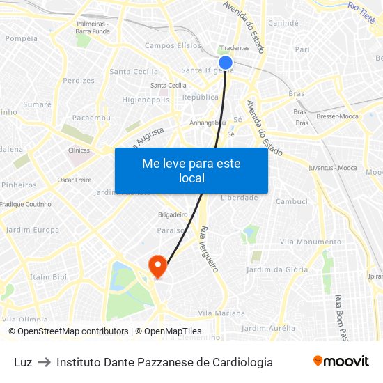 Luz to Instituto Dante Pazzanese de Cardiologia map