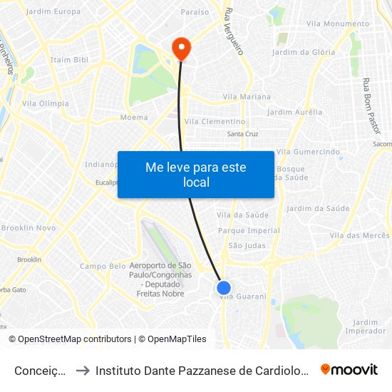 Conceição to Instituto Dante Pazzanese de Cardiologia map