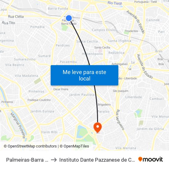Palmeiras-Barra Funda to Instituto Dante Pazzanese de Cardiologia map