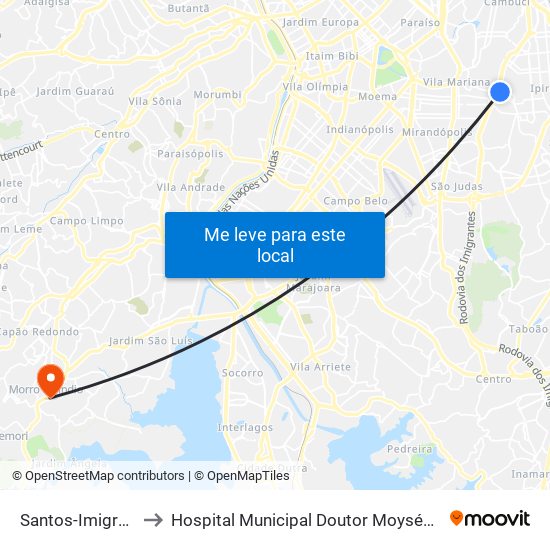 Santos-Imigrantes to Hospital Municipal Doutor Moysés Deutsch map