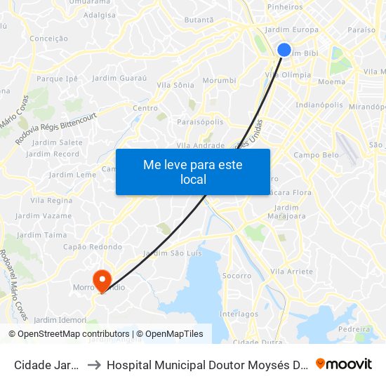 Cidade Jardim to Hospital Municipal Doutor Moysés Deutsch map