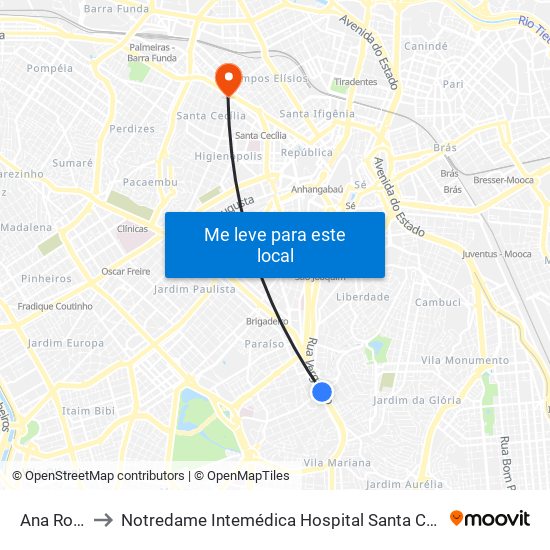 Ana Rosa to Notredame Intemédica Hospital Santa Cecília map