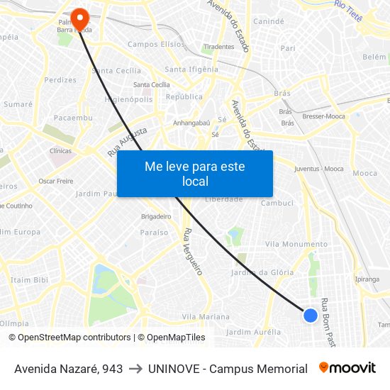 Avenida Nazaré, 943 to UNINOVE - Campus Memorial map