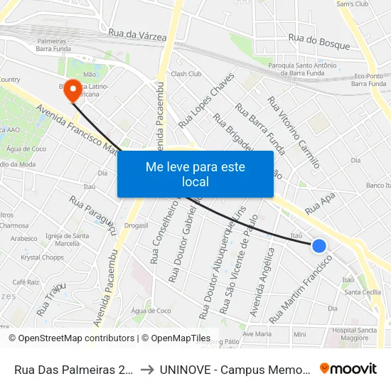Rua Das Palmeiras 257 to UNINOVE - Campus Memorial map