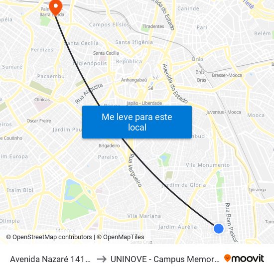 Avenida Nazaré 1416a to UNINOVE - Campus Memorial map