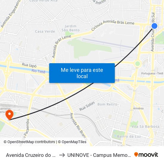 Avenida Cruzeiro do Sul to UNINOVE - Campus Memorial map