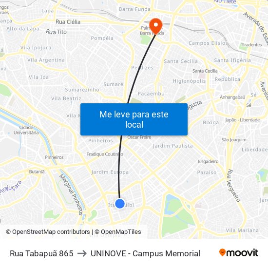 Rua Tabapuã 865 to UNINOVE - Campus Memorial map