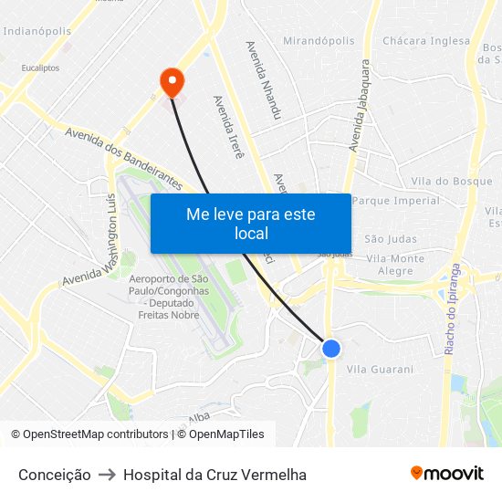 Conceição to Hospital da Cruz Vermelha map