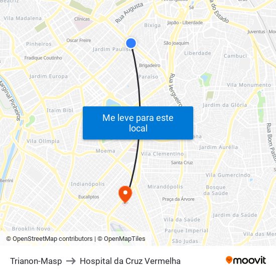 Trianon-Masp to Hospital da Cruz Vermelha map