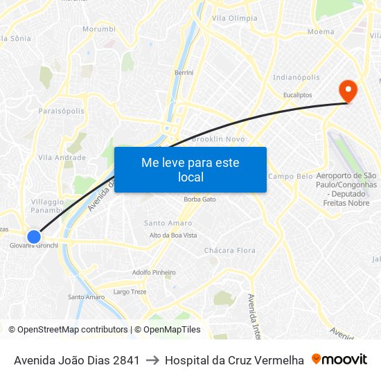 Avenida João Dias 2841 to Hospital da Cruz Vermelha map