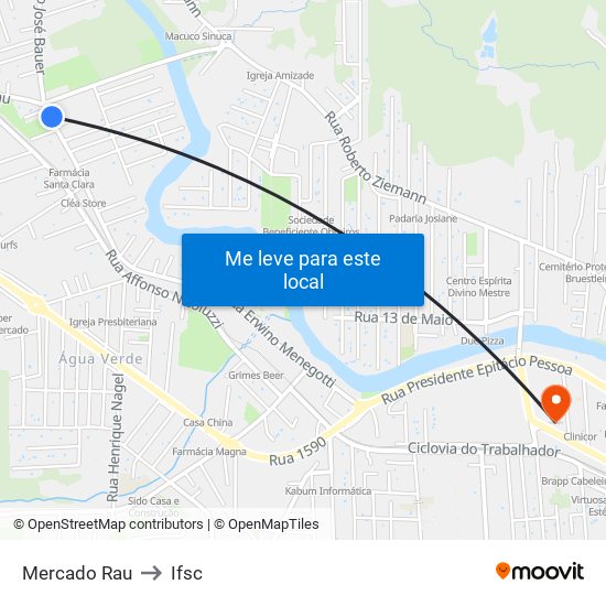 Mercado Rau to Ifsc map