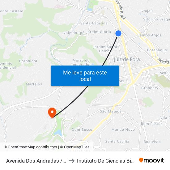 Avenida Dos Andradas / Hemominas to Instituto De Ciências Biológicas - Icb map