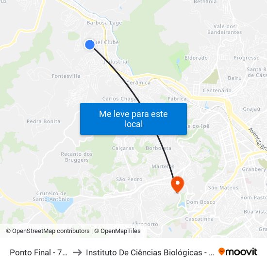 Ponto Final - 701 to Instituto De Ciências Biológicas - Icb map