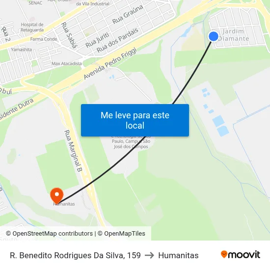 R. Benedito Rodrigues Da Silva, 159 to Humanitas map