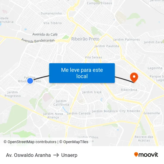 Av. Oswaldo Aranha to Unaerp map