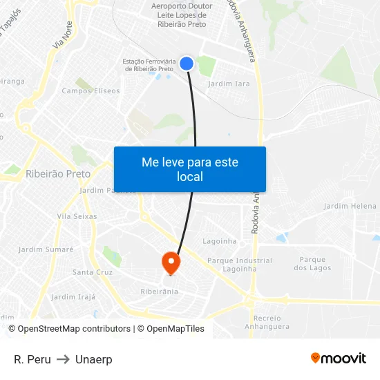 R. Peru to Unaerp map