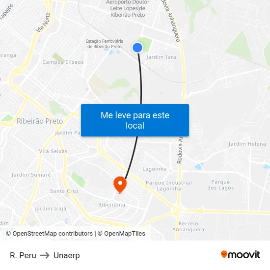R. Peru to Unaerp map