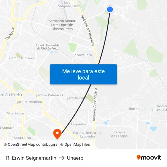 R. Erwin Seignemartin to Unaerp map