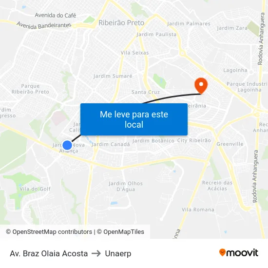 Av. Braz Olaia Acosta to Unaerp map
